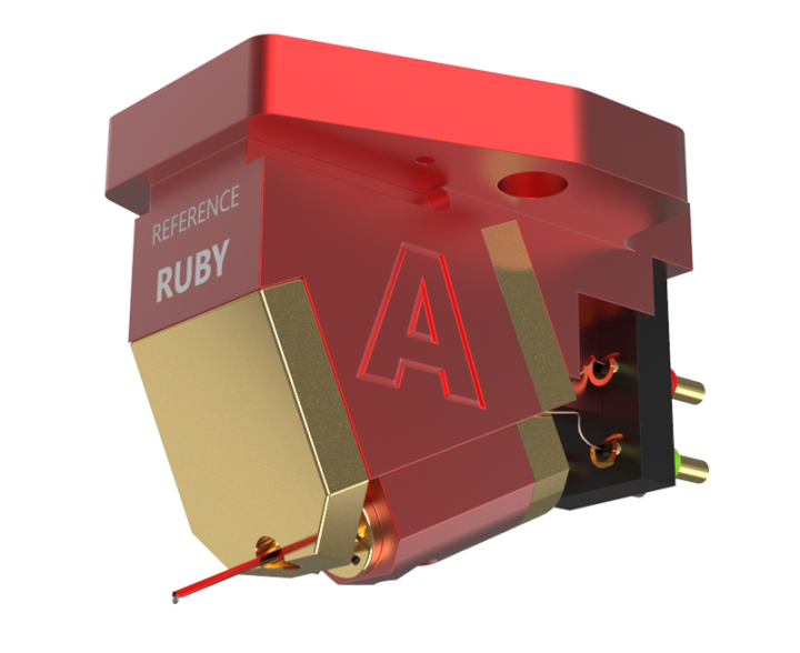 Reference Ruby